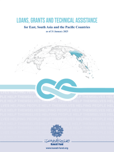 Loans And Grants and Technical Assistance for East, South Asia and Pacific Countries As of 31 January 2025